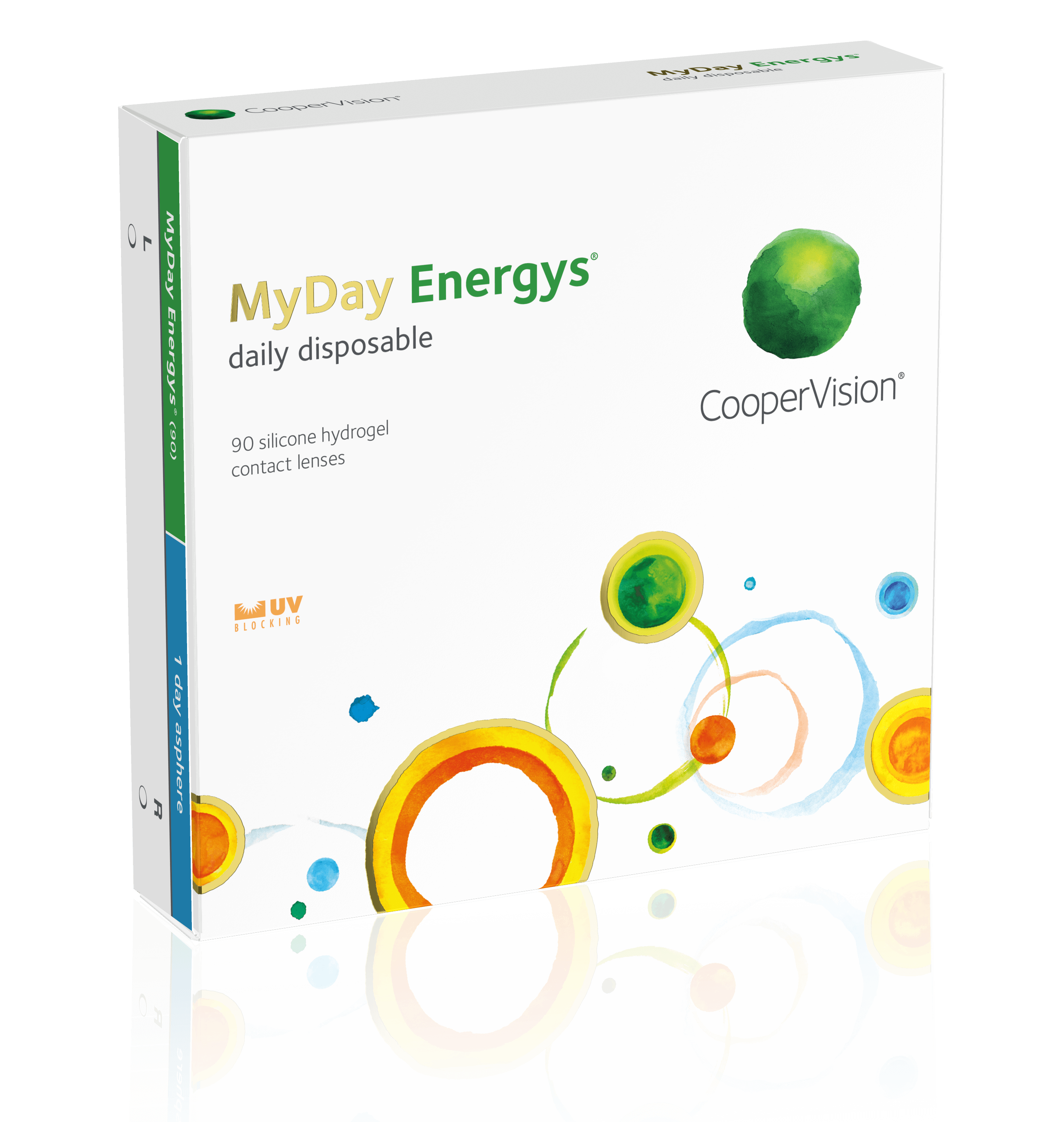MyDay Energys contact lenses